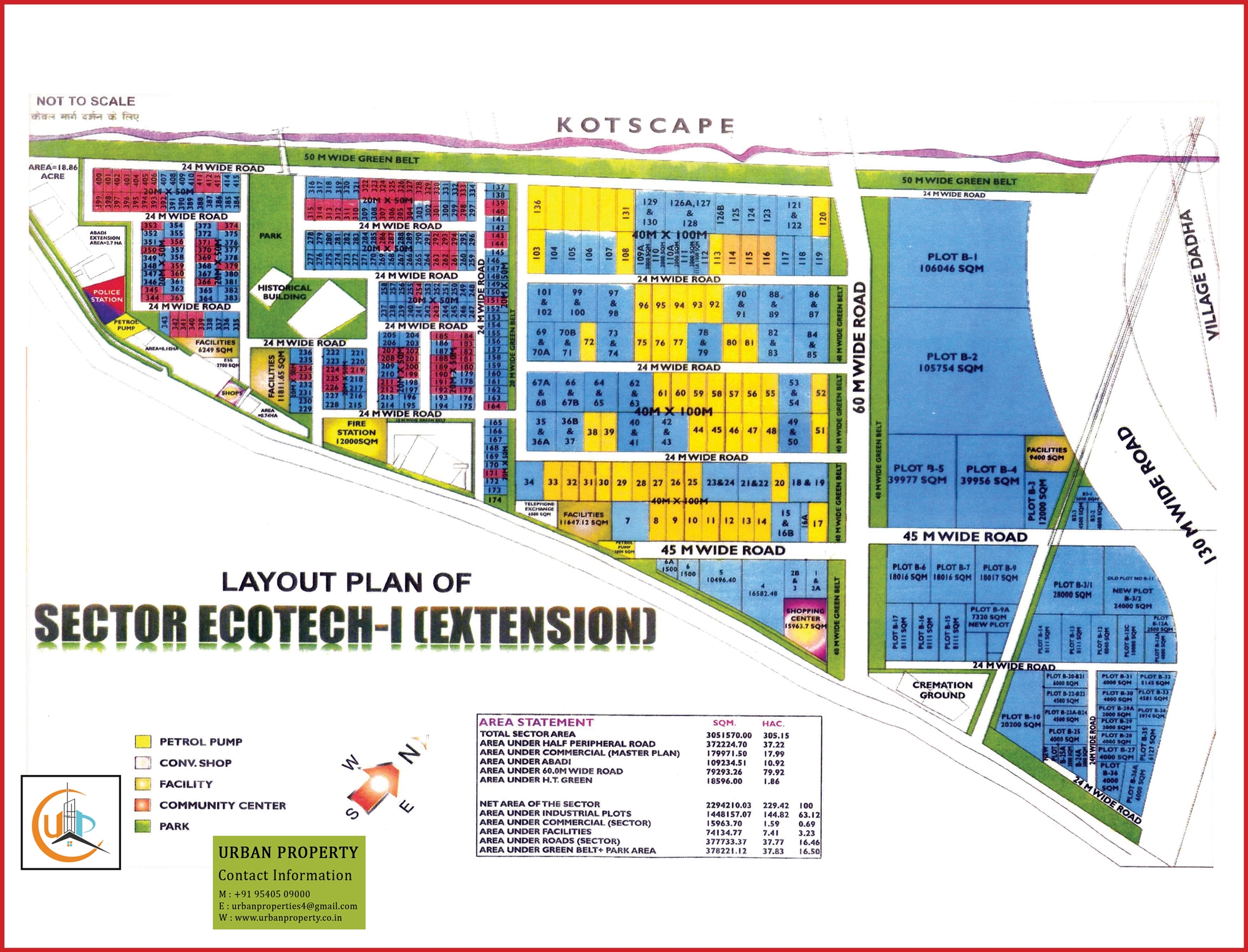 Sector Ecotech-1 Extension