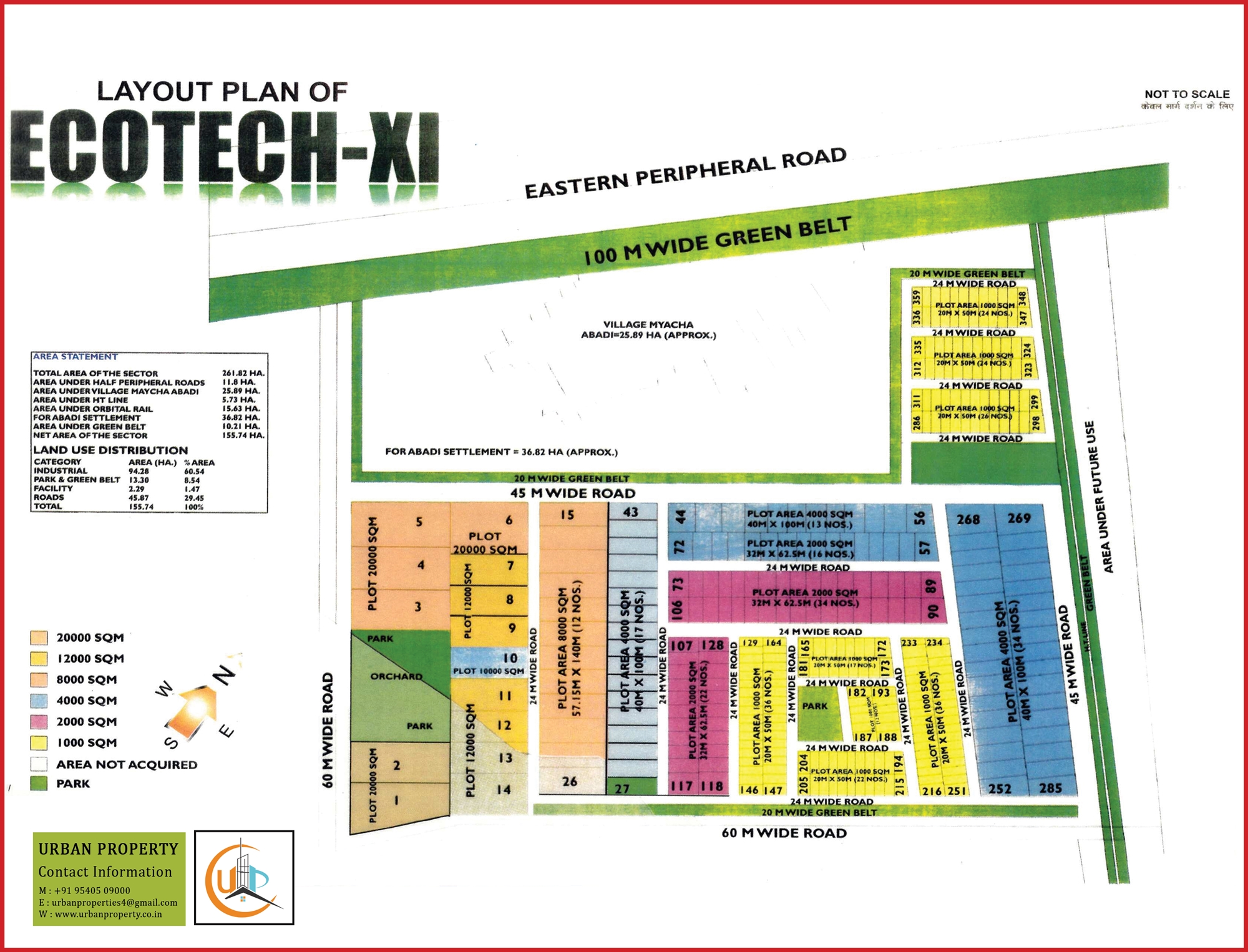 Sector Ecotech 11