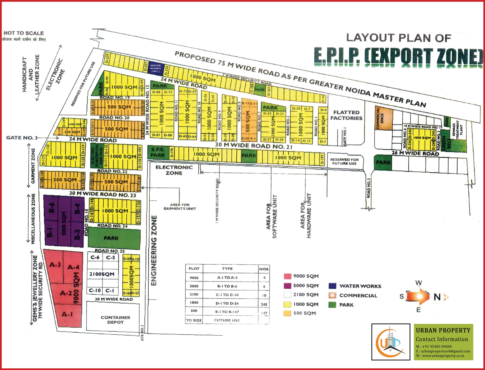 Sector E.P.I.P (Export Zone)