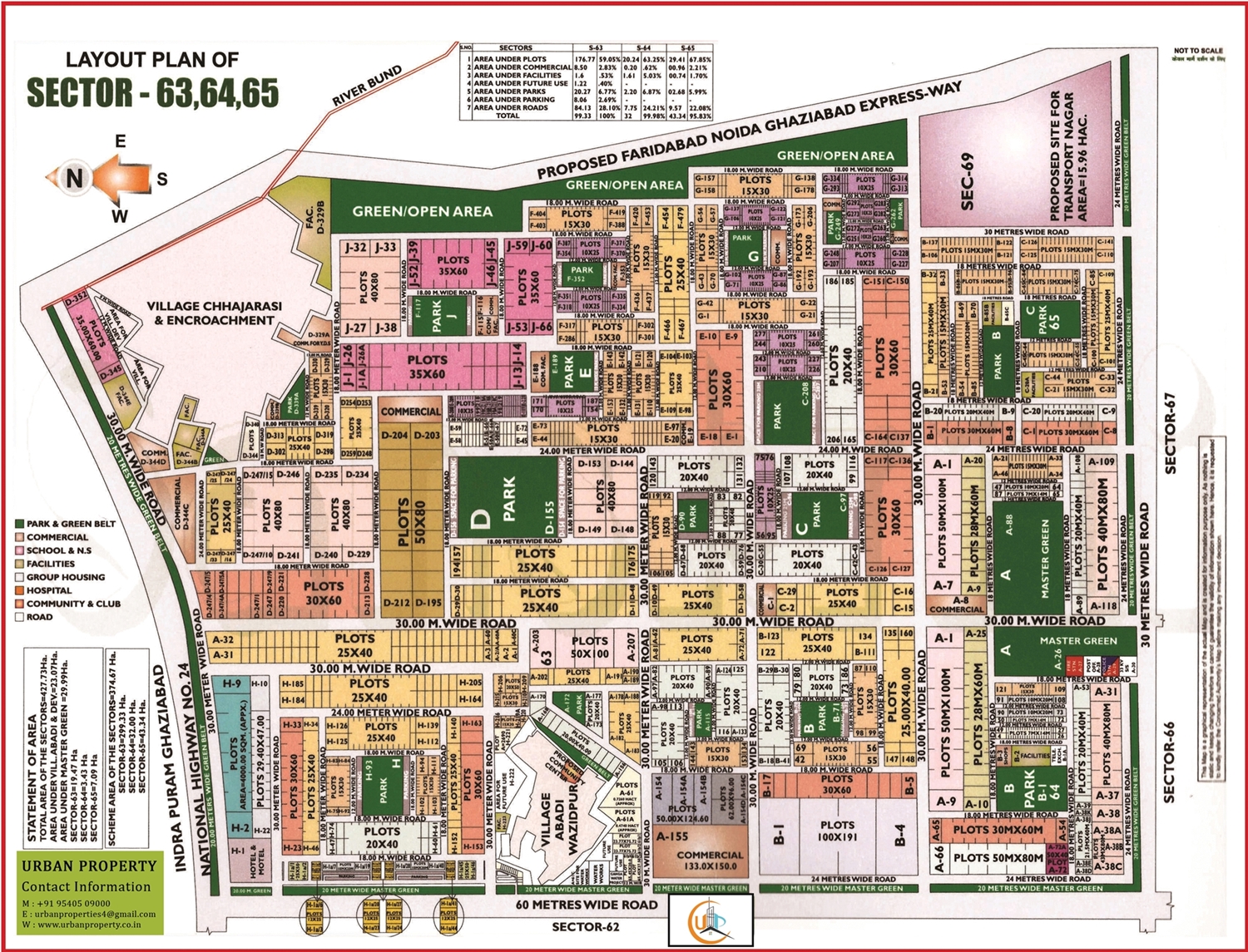 Sector -63, 64&65