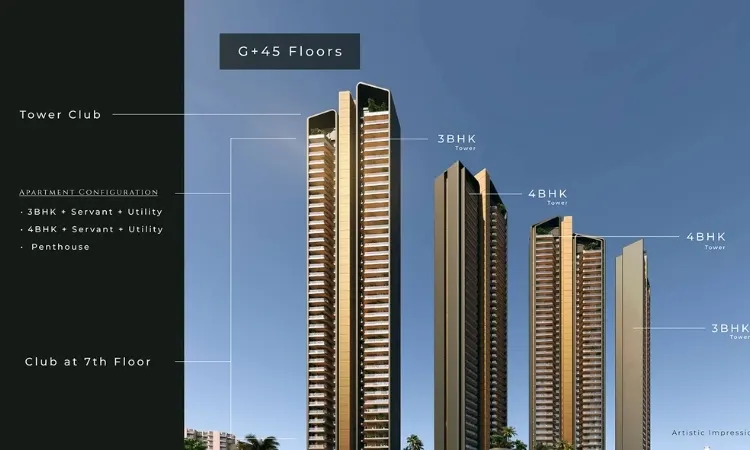 Ganga Realty Nandaka