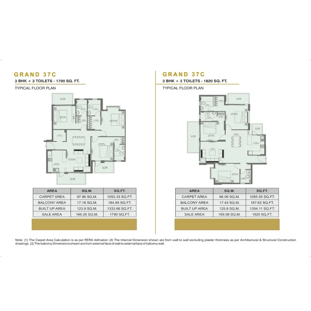 3 BHK