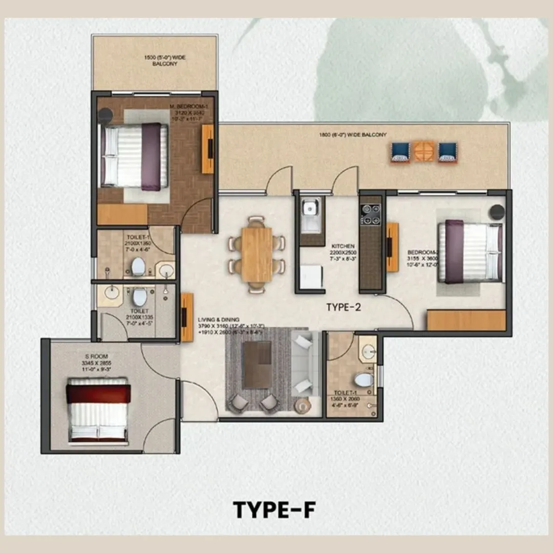 Type F
