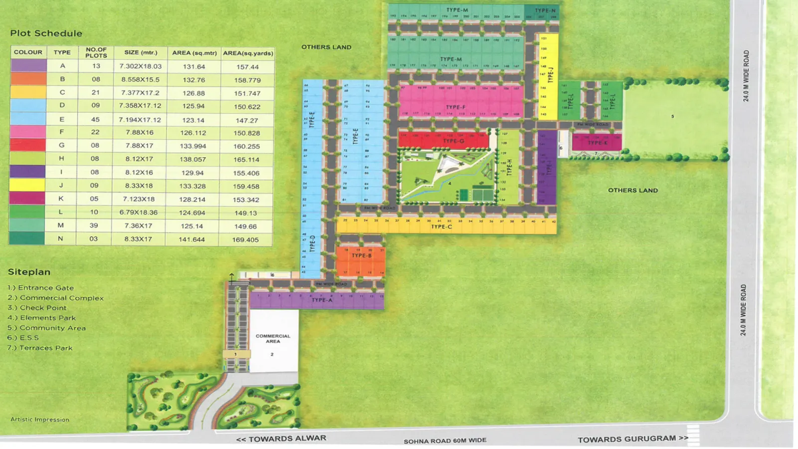 LID Green Valley master plan