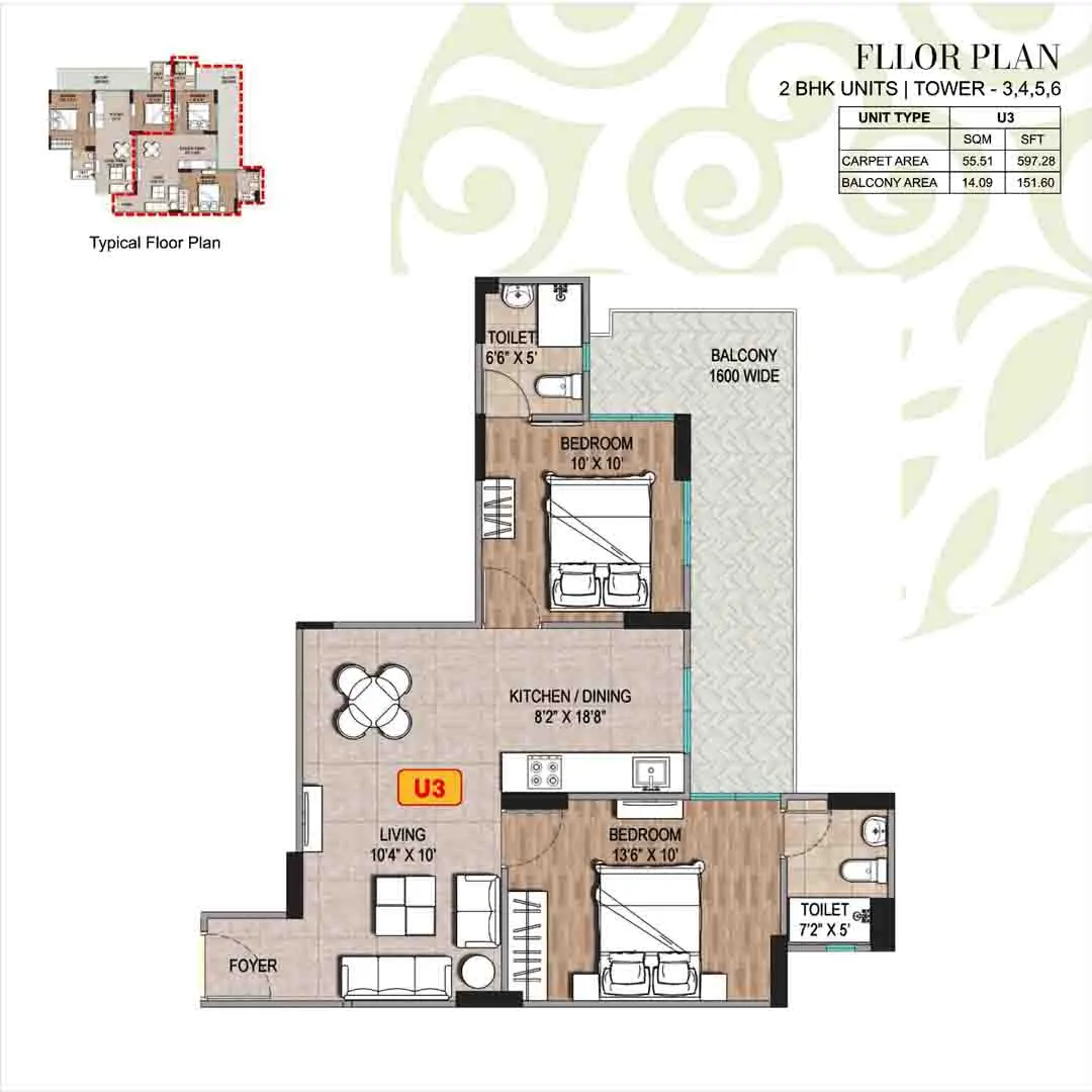 2BHK