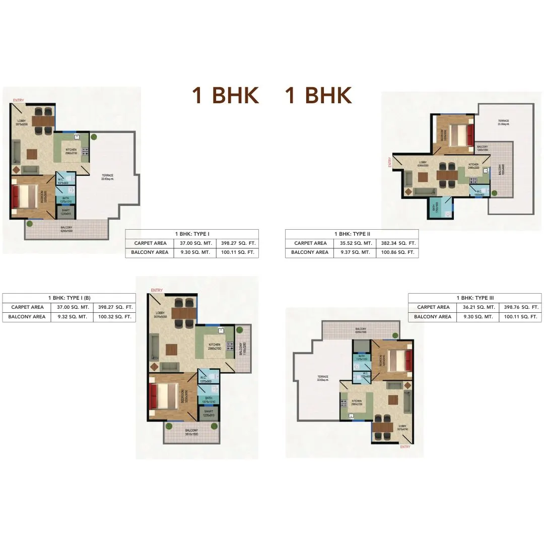 1 BHK