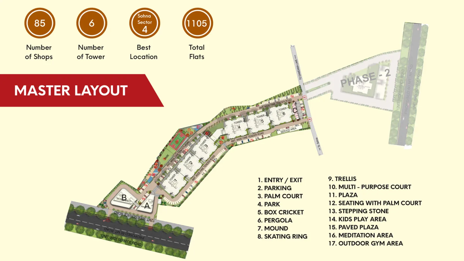 Ninex Sriflex City master plan
