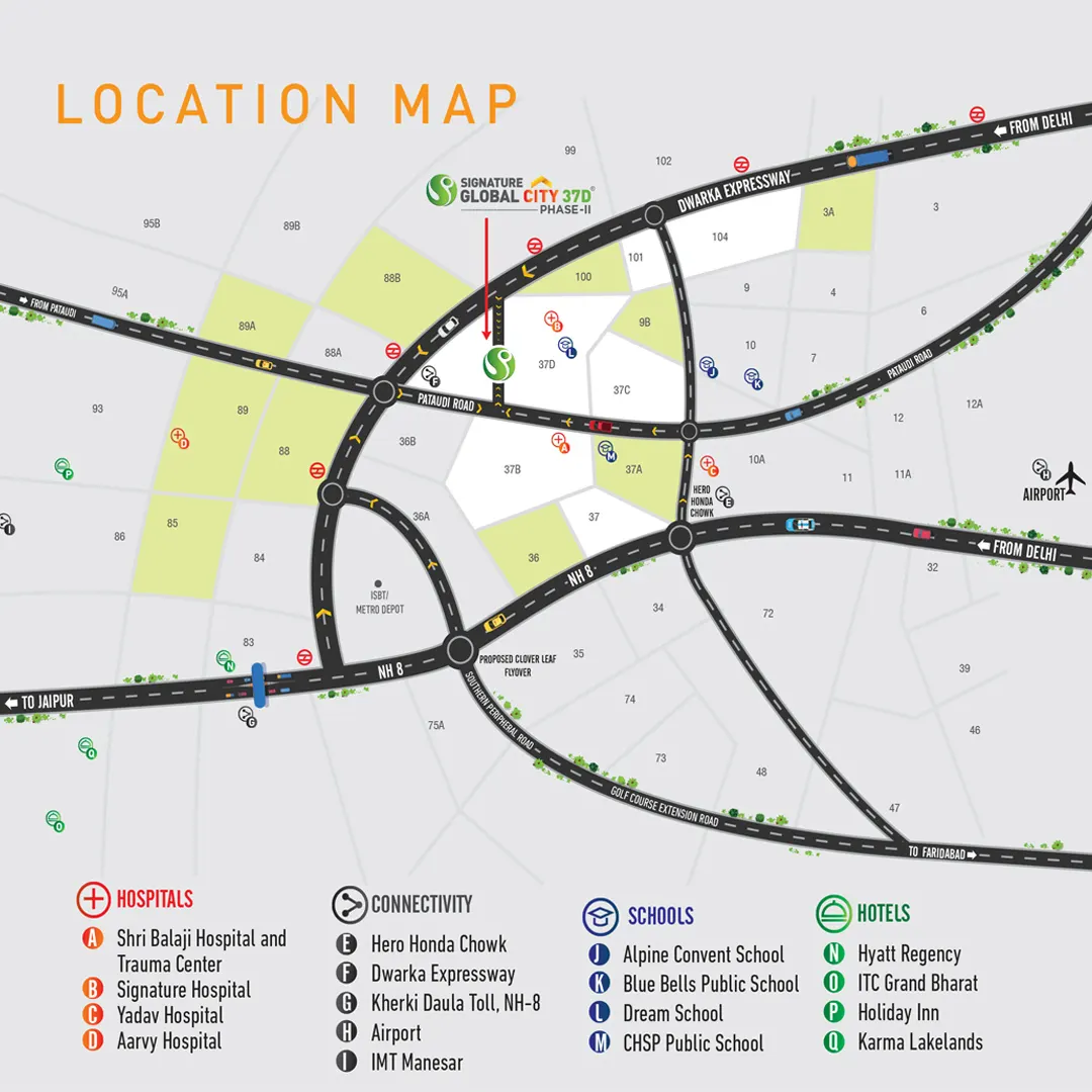 Signature Global City 37-D Phase 2 location map