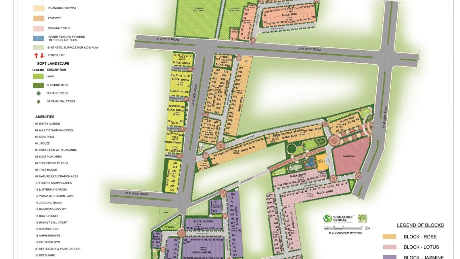 Signature Global City 37D master plan