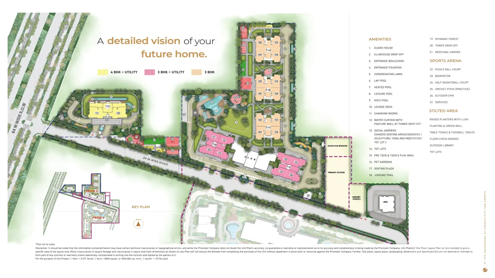 Signature Global Cloverdale SPR master plan