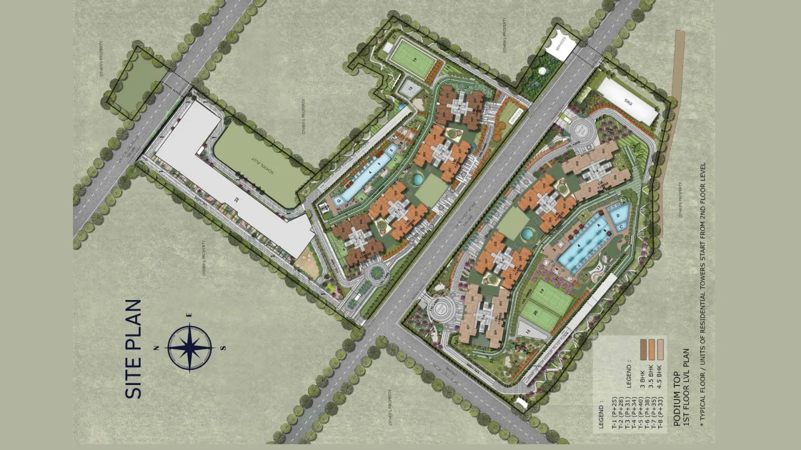 Signature Global Deluxe DXP master plan