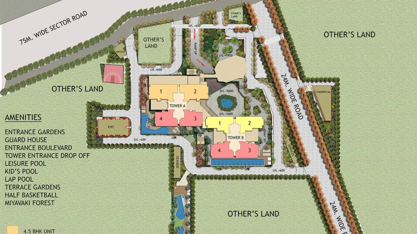 Signature Global Twin Tower DXP master plan
