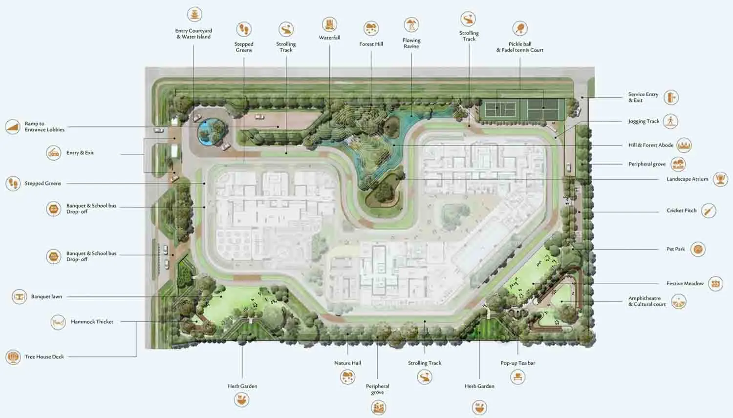 Trehan IRIS Omara master plan
